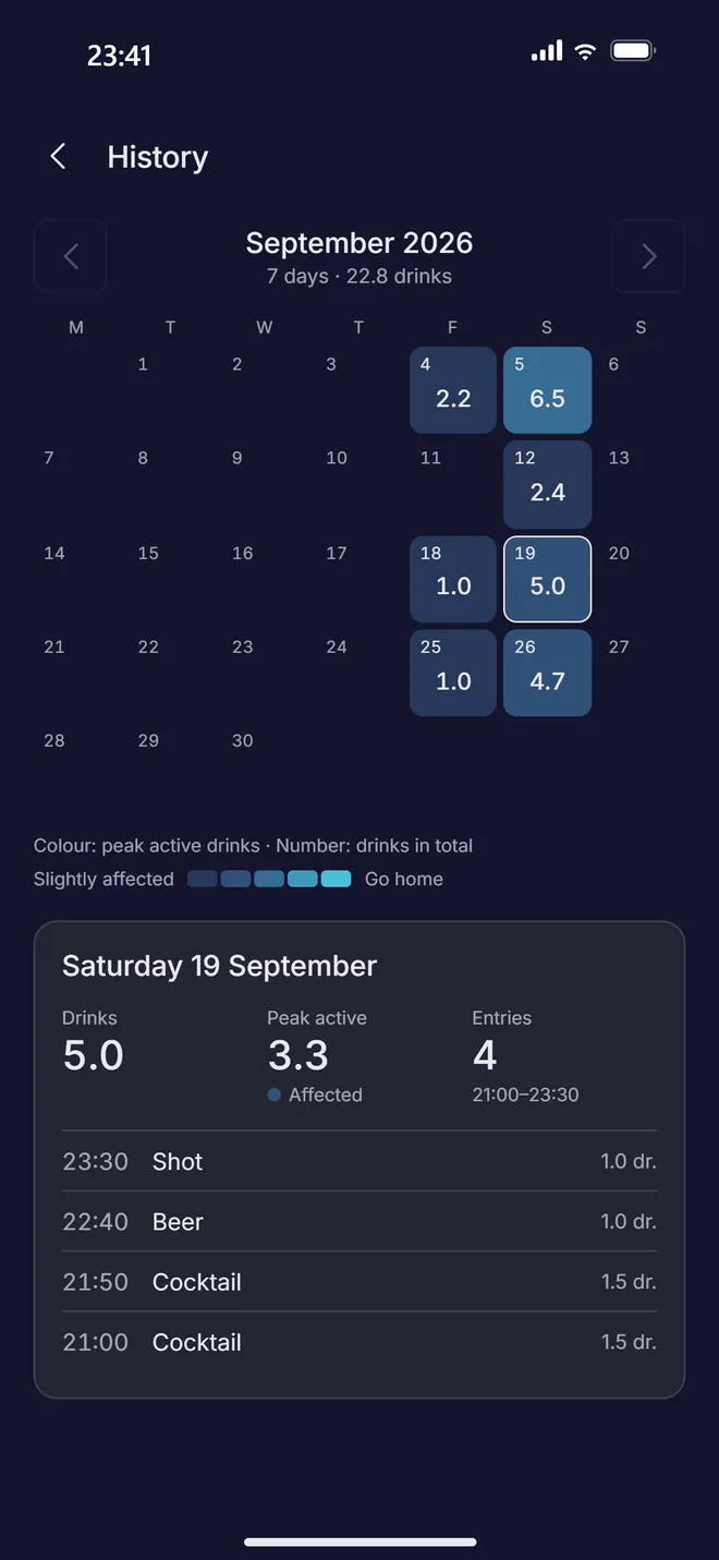Kalenderen for september med antal genstande pr. aften og detaljer for den 19.